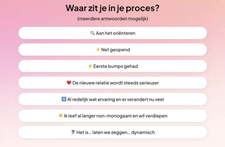 proces monogamie polyamorie open relatie